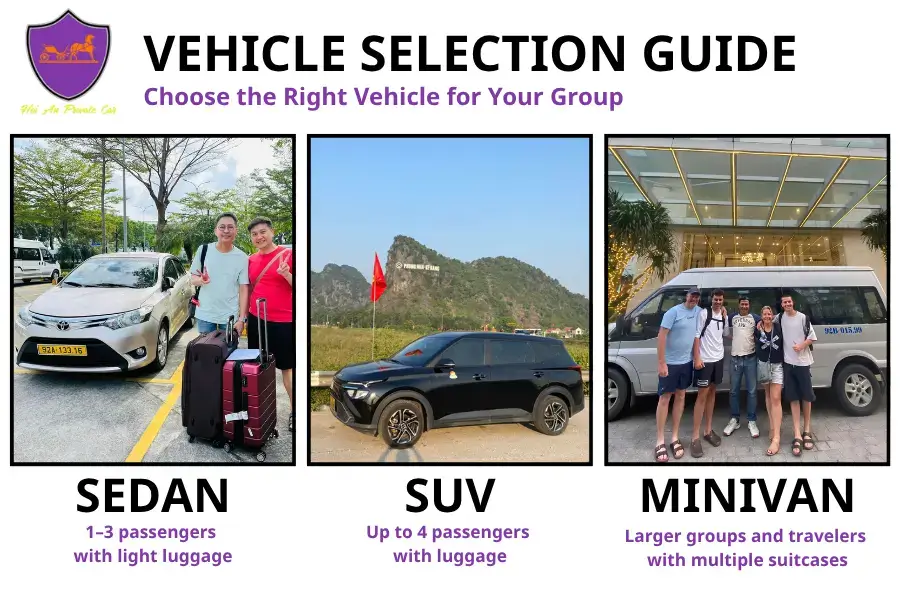 Vehicle selection guide