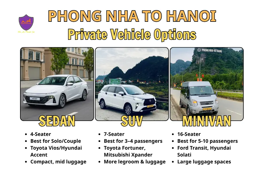 Phong Nha to Hanoi vehicle options