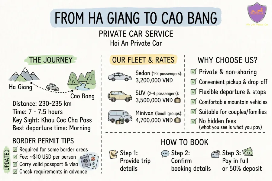 Ha Giang To Cao Bang By Car - Hoi An Private Car