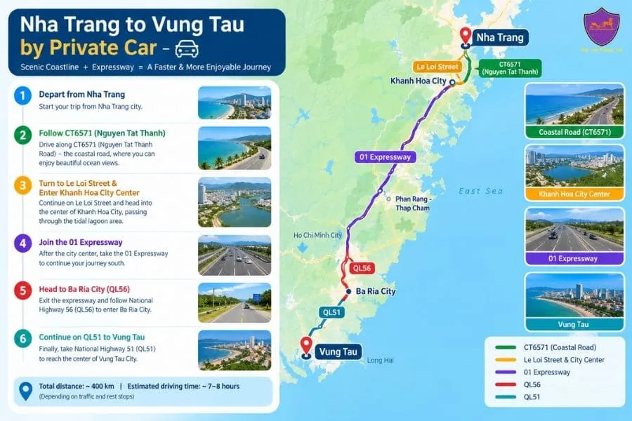 Private car Nha Trang to Vung Tau - Hoi An Private Car